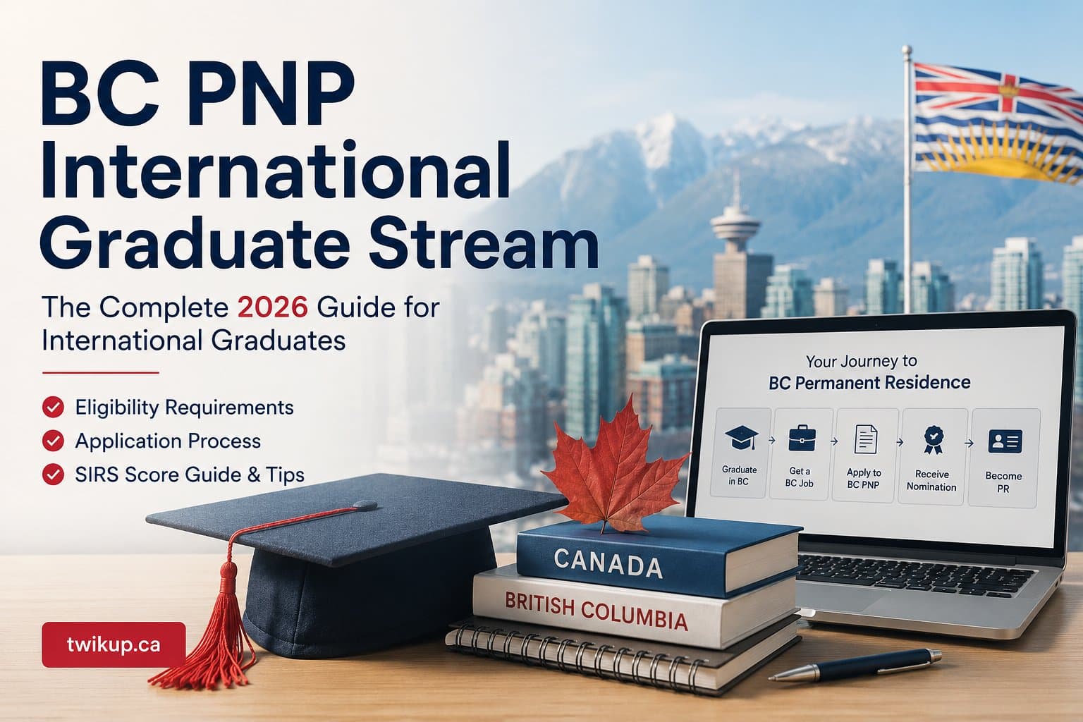 BC International Graduate Stream: Complete Guide for 2026