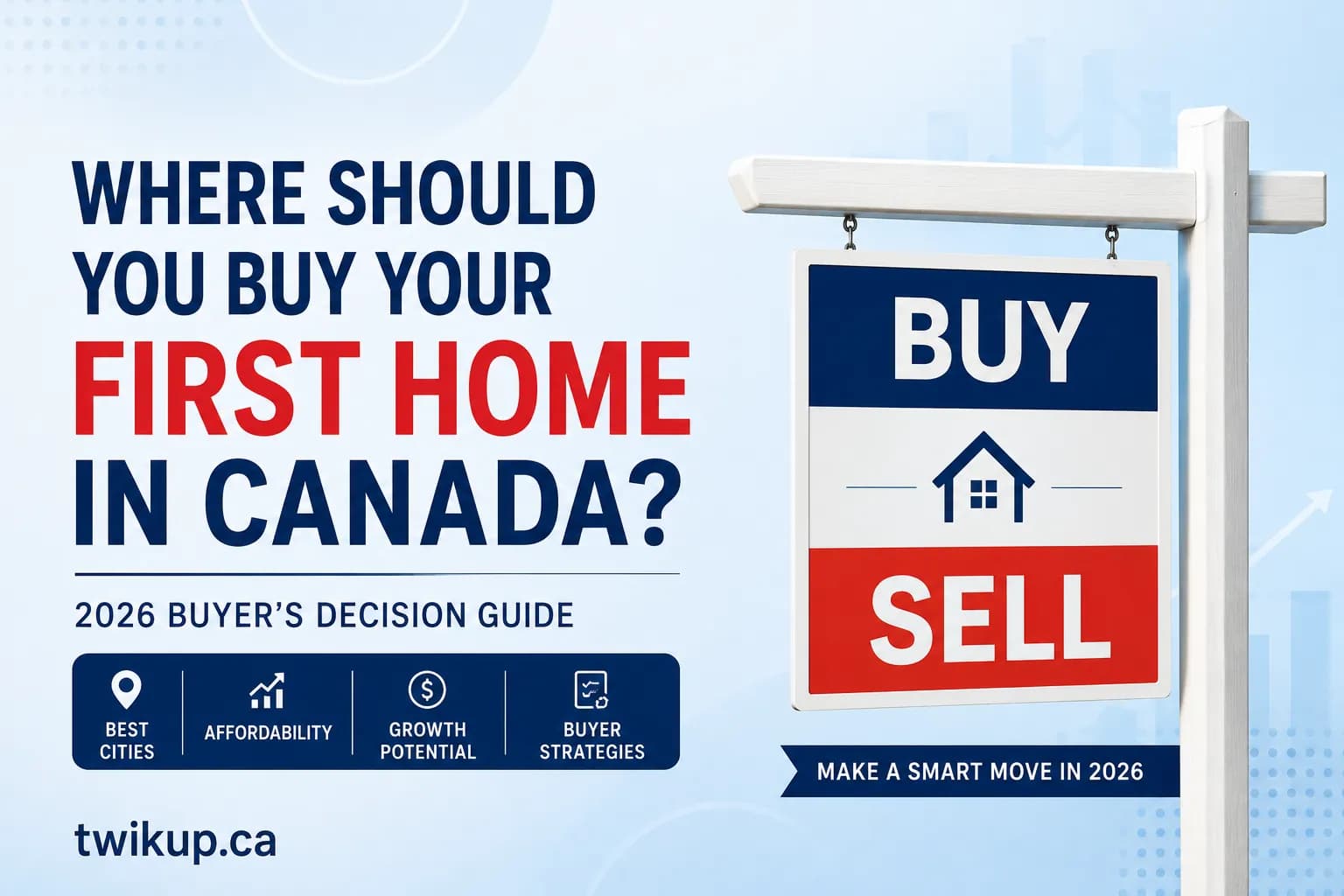 Where Should You Buy Your First Home in Canada?