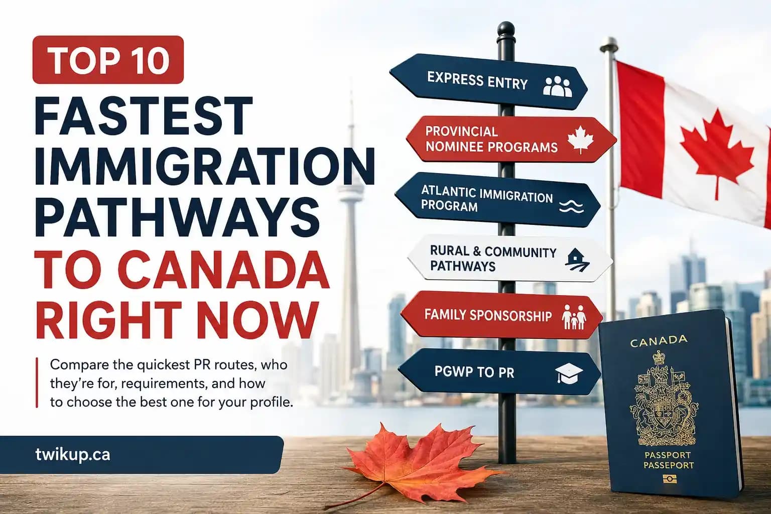 Top 10 fastest immigration pathways to Canada right now